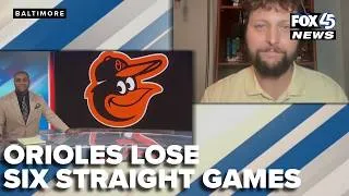 Thumbnail: Baltimore Orioles squander another vote of confidence from front office