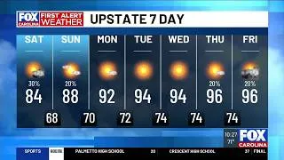 Thumbnail: Storms may develop Saturday, heat values to soar next week