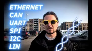 Thumbnail: Comparison: CAN-Bus & UART & Ethernet & SPI & I2C & LIN