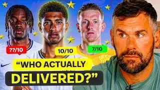 Thumbnail: England’s World Cup Winners & Losers | Final Player Ratings