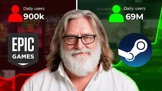 Thumbnail: Why 99% Of Gamers Prefer Steam