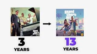Thumbnail: Why GTA 6 Is Taking So Long To Make