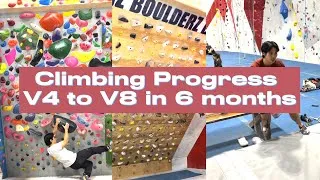 Thumbnail: Climbing Progression: V4 Plateau to First Outdoor V8 in 6 months