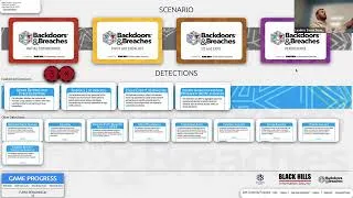 Thumbnail: Backdoors & Breaches Incident Response Tabletop Exercise