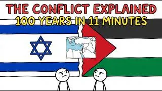 Thumbnail: The entire Israel-Palestine Conflict, explained in just 11 minutes