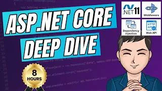 Thumbnail: ASP.NET CORE DEEP-DIVE in .NET 11 🚀 8 HOURS | ASP.NET CORE Tutorial
