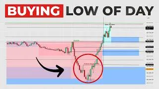 Thumbnail: How I Bought Low of Day (Trade Breakdown)