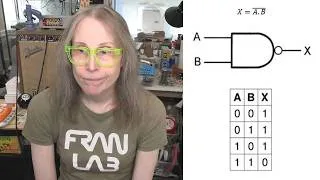 Thumbnail: No Choice