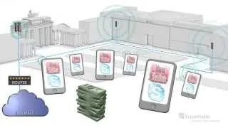 Thumbnail: Millimeter Wave Technology for 5G