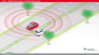 Thumbnail: Car2Car Car2X Communication (English)