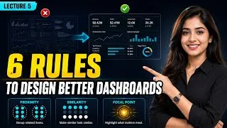 Thumbnail: 6 Gestalt Principles for Dashboard Design Explained | UI/UX Data Visualization (Lecture 5)