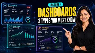 Thumbnail: What is a Data Dashboard? Types, KPIs & BI Tools Explained | Lecture 4