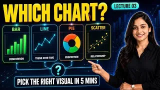 Thumbnail: Types of Data Visualization Charts & How to Choose Them | Lecture 3: Display Media Explained