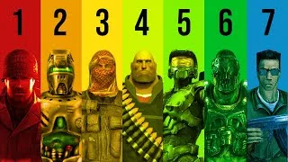 Thumbnail: 7 Old School FPS Games That Changed Competitive Gaming Forever