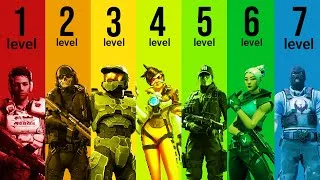 Thumbnail: The 7 Levels of Competitive FPS Games