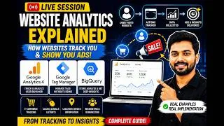 Thumbnail: How Websites Track Your Activity? Google Analytics, GTM, BigQuery & Ads Explained