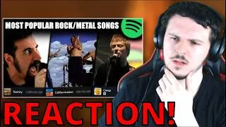 Thumbnail: Reacting to & Rating the Top 200 Rock/Metal Songs of All Time!