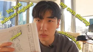 Thumbnail: How I Manage My 70 Hour Work Week (as a software engineer)