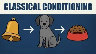 Thumbnail: Classical Conditioning Explained || Pavlov's Dog Experiment Made Simple || Psychology Lesson