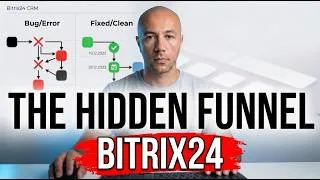 Thumbnail: Master Your Customer Journey: How Bitrix24 CRM Builds Lasting Relationships