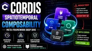 Thumbnail: Cordis : Spatiotemporal Composability Explained (Meta-Framework Deep Dive)