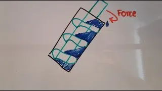 Thumbnail: Science Explained: Archimedes Screw