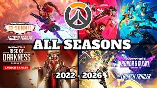 Thumbnail: Evolution of Overwatch 2: EVERY Season Trailer (2022 - 2026)