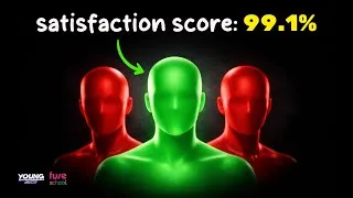 Thumbnail: Why Customers Leave (Even When the Product Is Good)| Basics of Business | FuseSchool