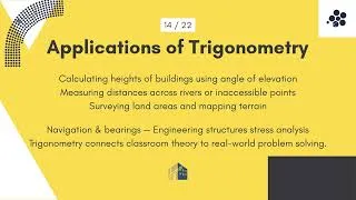 Thumbnail: Grade 12 Trigonometry Crash Course | CAPS NSC Exam Revision | FutureAfricaMinds