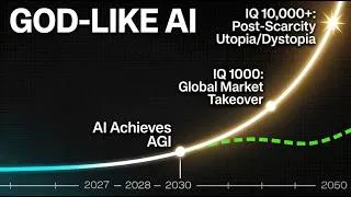 Thumbnail: What If AI Just Keeps Getting Smarter?