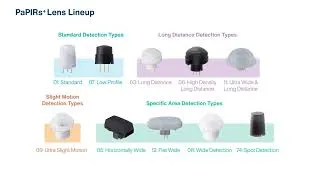 Thumbnail: Panasonic PaPIRs+: Next-Gen PIR Motion Sensors with Double the Sensitivity