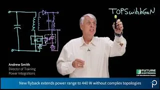Thumbnail: Power Integrations: TOPSwitchGaN | Replace Complex Resonant Circuits with Simple Flybacks Up to 440W