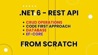 Thumbnail: .Net 6 - Rest API Getting Started | Code First Approach | API CRUD  | Part(01)