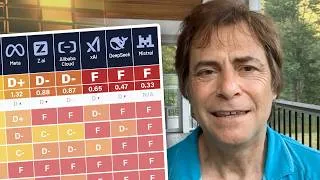 Thumbnail: We asked scientists to grade AI companies