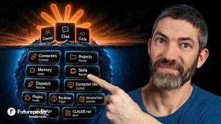 Thumbnail: Understand the FULL Claude Ecosystem in One Video