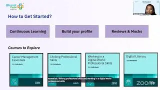 Thumbnail: Smart Careers with AI