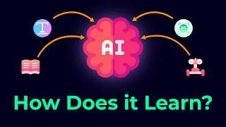 Thumbnail: How does AI Learn | Machine Learning Explained | Animation