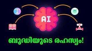 Thumbnail: AI എങ്ങനെ പഠിക്കുന്നു? | AI Learning Explained in Malayalam