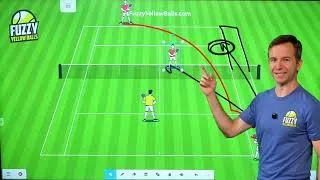 Thumbnail: 3 ways to pass an aggressive pincher