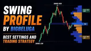 Thumbnail: Swing Profile by BigBeluga Full Tutorial TradingView Indicator