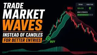 Thumbnail: Stop Chasing Candles Start Trading Market Waves with This Indicator