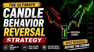 Thumbnail: Candle Behavior Reversal Strategy | Master Price Action Reversal Trading