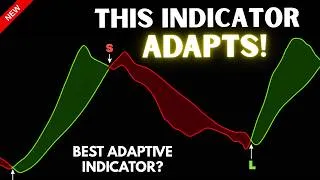 Thumbnail: R-Squared Adaptive TradingView Indicator | Smarter Buy & Sell Signals Explained