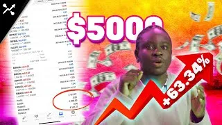 Thumbnail: A Forex Newbie's Journey: Growing $5000 with the #1 Trading Robot! EP3