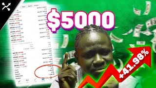 Thumbnail: A Forex Newbie's Journey: Growing $5000 with the #1 Trading Robot! EP2