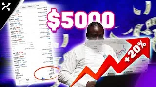 Thumbnail: A Forex Newbie's Journey: Growing $5000 with the #1 Trading Robot! EP1