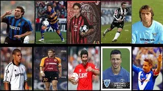 Thumbnail: Italian Serie A Top 10 Goalscorers: 2002-2003