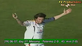 Thumbnail: Christian Riganò - 29 goals in Serie A (Fiorentina, Empoli, Messina, Siena 2004-2008)