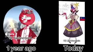 Thumbnail: Favorite Countries 1 year ago vs Today