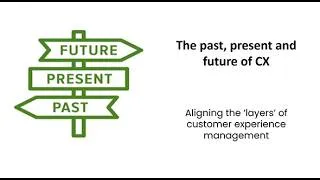 Thumbnail: The Executive ConneXion with Ian Golding: The Past, Present and Future of Customer Experience (CX)